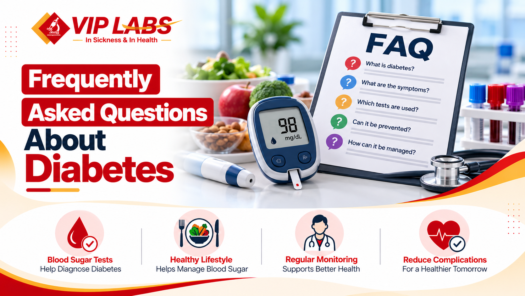 Frequently Asked Questions about Diabetes